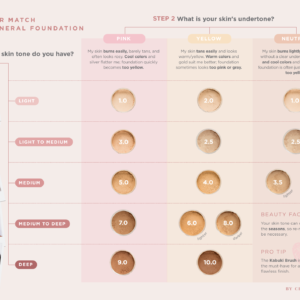 CPC_LMF_Colorchart_ENG
